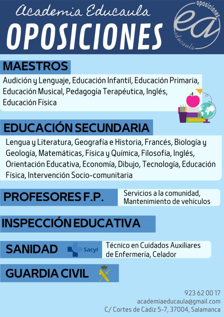 EDUCAULA INFORMA: PREPARAMOS LENGUA CASTELLANA Y LITERATURA, GEOGRAFÍA E HISTORIA, ECONOMÍA, FÍSICA Y QUÍMICA, TECNOLOGÍA, MATEMÁTICAS, ORIENTACIÓN EDUCATIVA DEL CUERPO DE SECUNDARIA 2022-23.